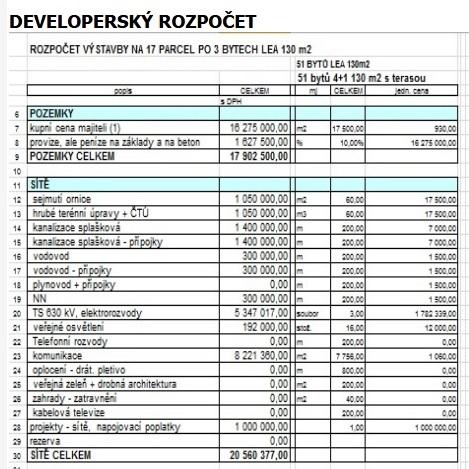 DEVELOPERSK ROZPOET 