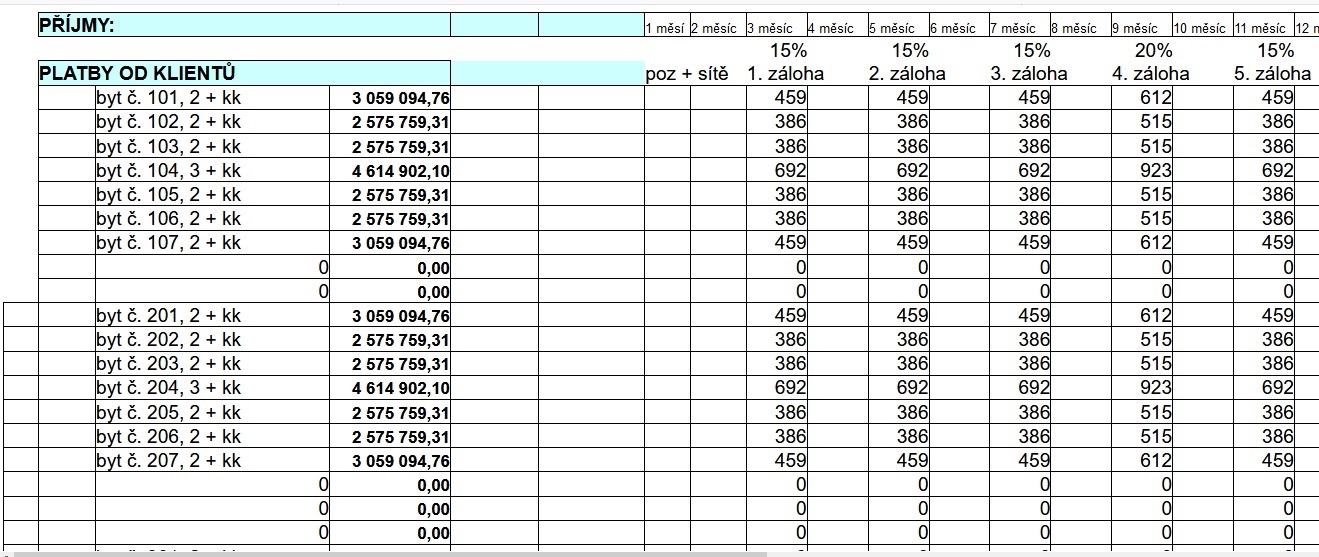 INVESTIN PLN